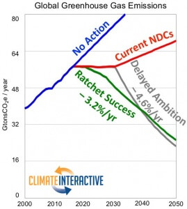 globalGHGs copy