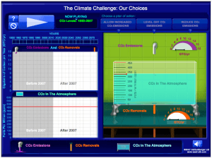 Test your understanding of the "carbon bathtub" with our simulation.