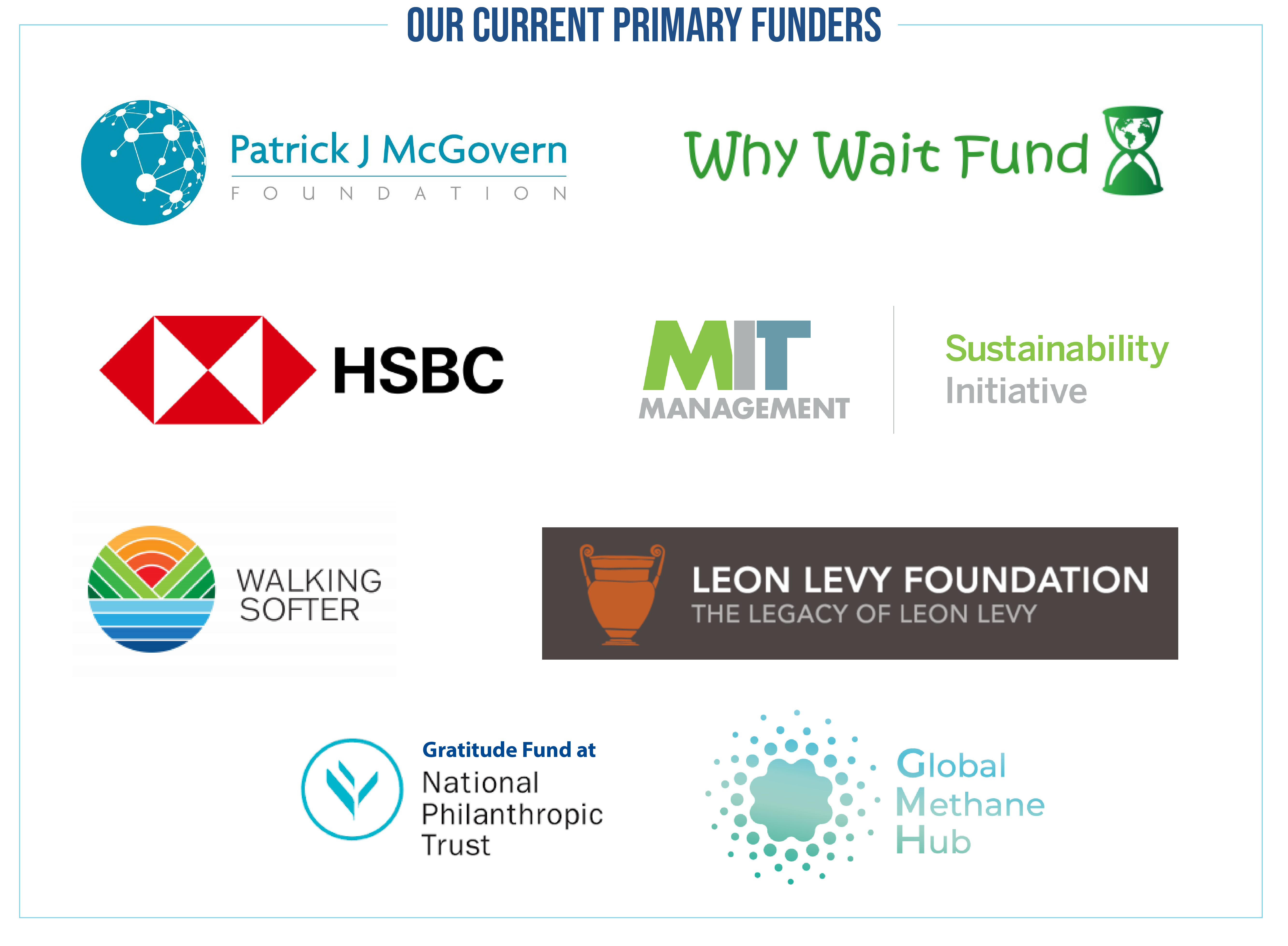 Our Funders 6.29.23